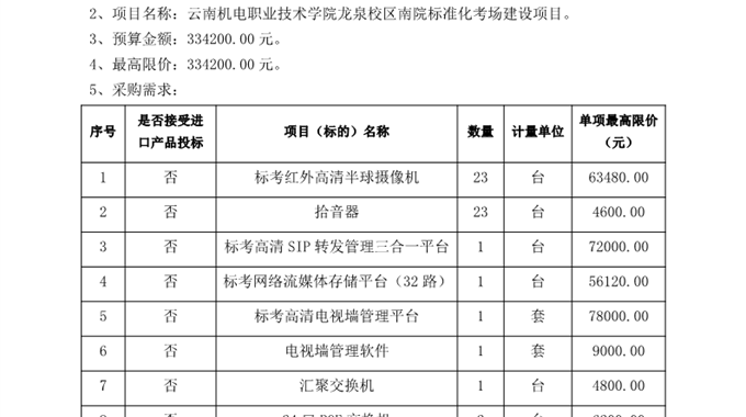 乐鱼官方网站龙泉校区南院标准化考场建设项目 公开招标公告