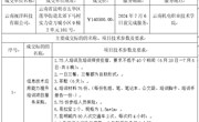 乐鱼官方网站机械工程学院信息技术应用能力提升培训项目成交公告